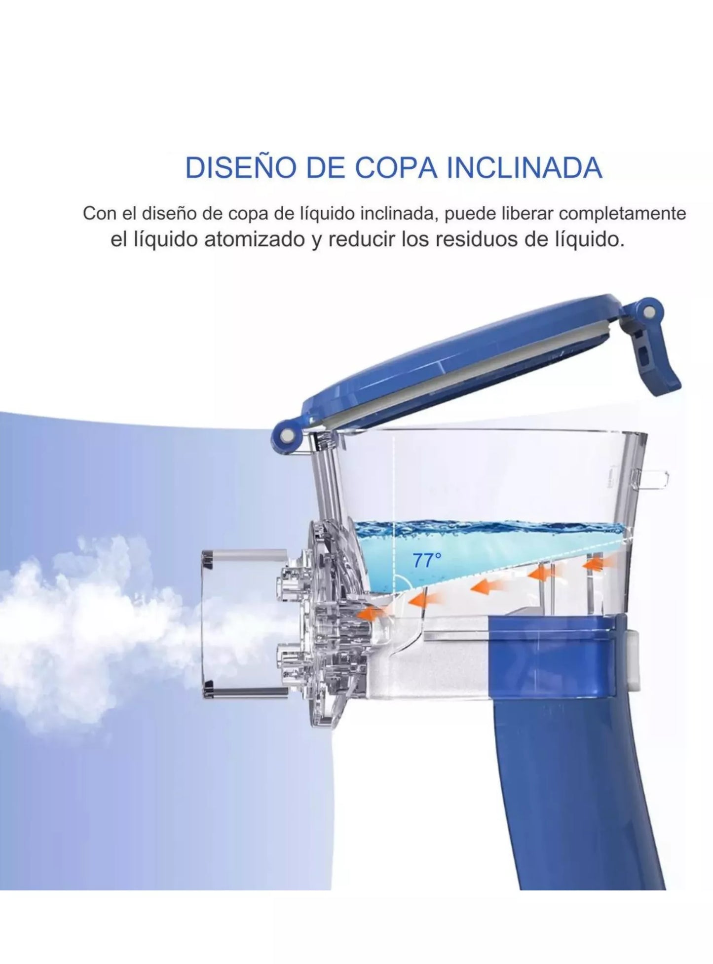 Nebulizador Inhalador Portátil Recargable USB Niño Adulto
